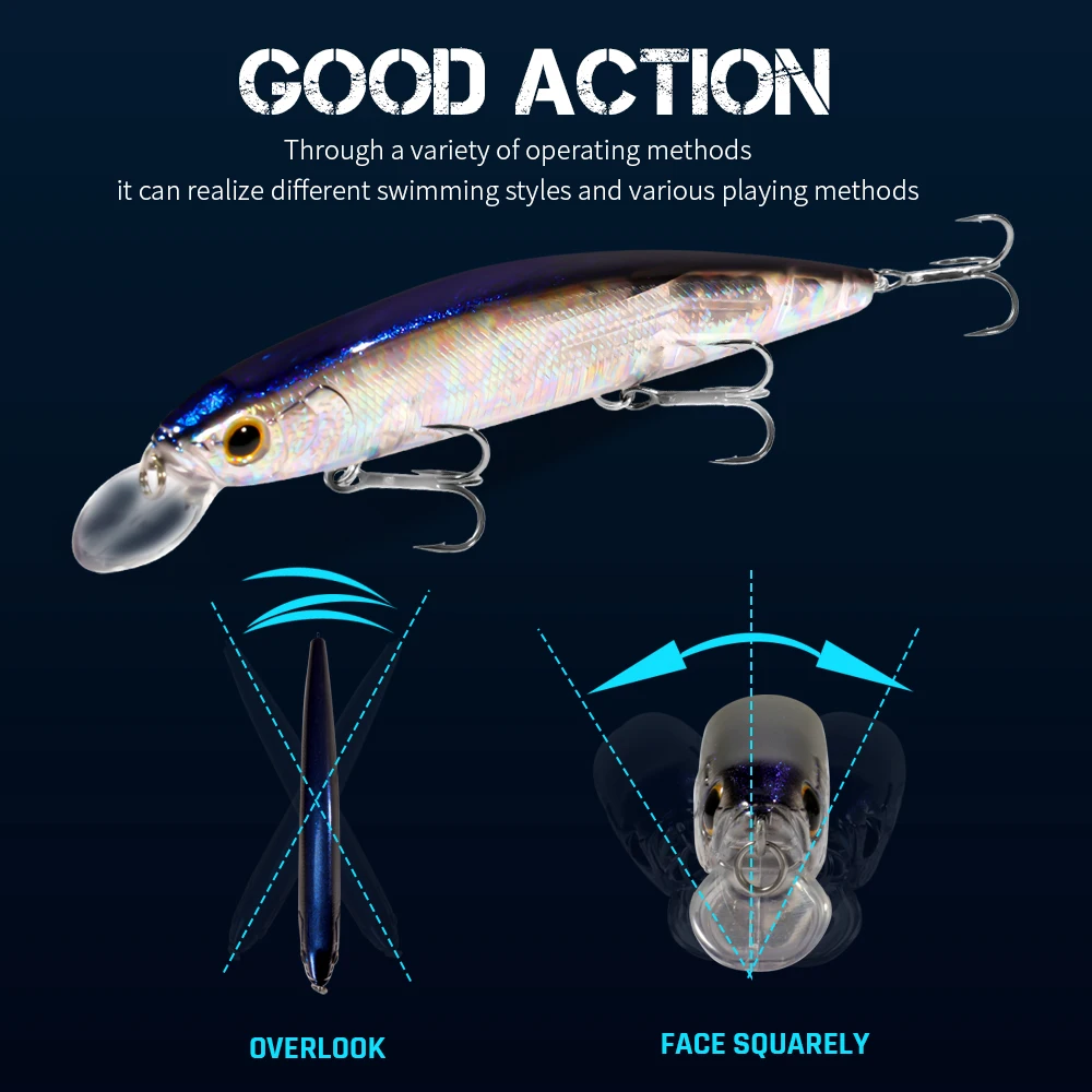 GOBAIT Floating Minnow 14cm 24 - Fishing Hook Treble recension och pris